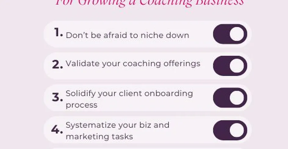 Lean Management